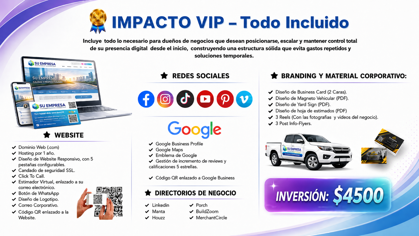 Impacto Premium Package